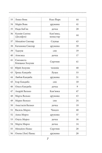 Галицька сага. Книга 3 - фото 3