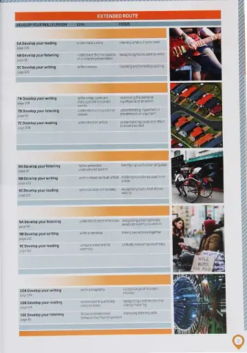 Roadmap B2+. Students Book - фото 5