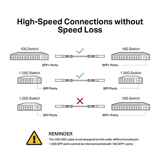 Патч-корд TP-Link TL-SM5220-1M - фото 5