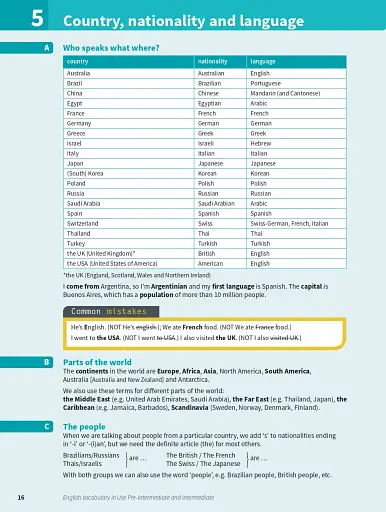 English Vocabulary in Use Pre-intermediate and Intermediate. Book with Answers. Vocabulary Reference and Practice (4th Edition) - фото 10
