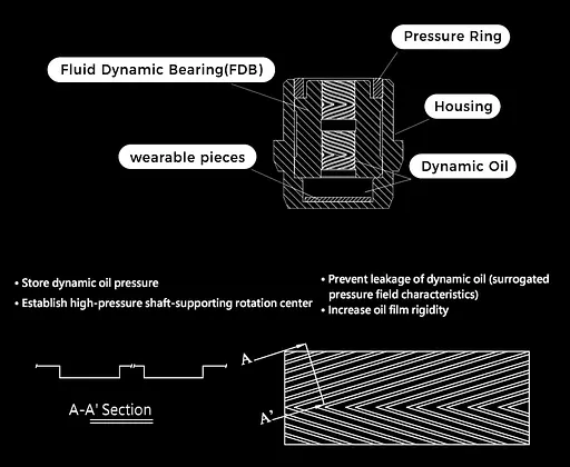 Кулер для процессора alseye W700-B (AS.01.08.0015) - фото 6