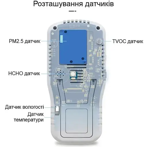 Датчик анализатор качества воздуха Bosean T-Z01Pro по 5-ти параметрам профессиональный портативный - фото 2
