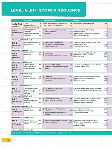 Own it! Level 4. Student's Book with Practice Extra - фото 2