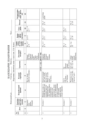Англійська мова. 4 клас. Книга для вчителя - фото 2