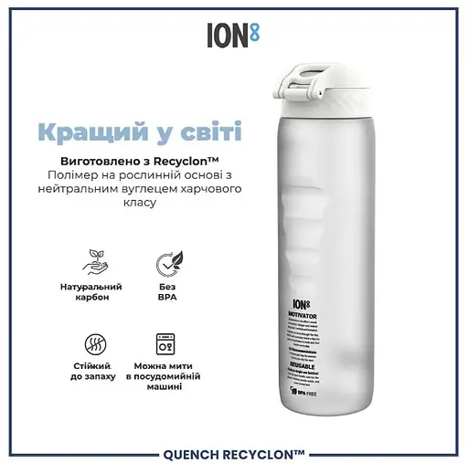 Пляшка для води ION8 1000 мл BPA Free Times To Drink (ЕКО пляшка) Ice (I8RF1000PIMOT2) - фото 6