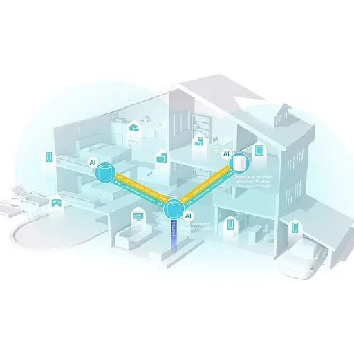 Wi-Fi Mesh система TP-Link Deco X50 2-Pack [137673] - фото 5