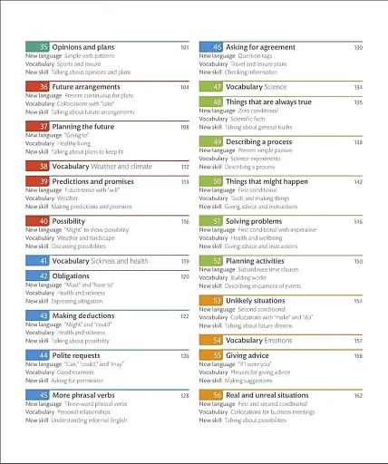 English for Everyone Practice Book Level 3 Intermediate - фото 5