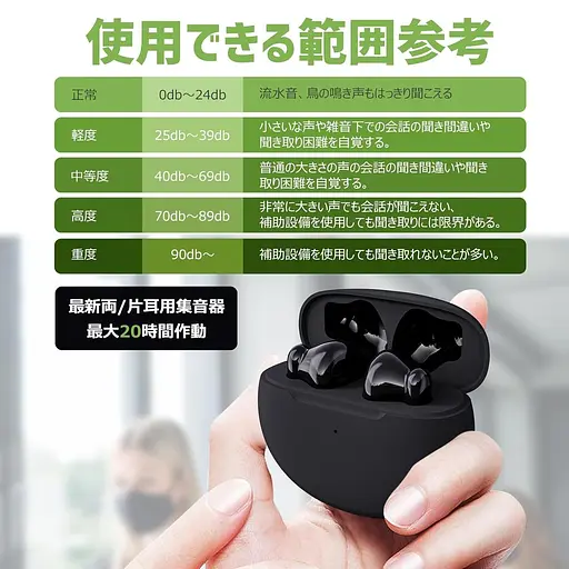 Підсилювач слуху SOPPY для людей похилого віку, зарядка Type-C - фото 4