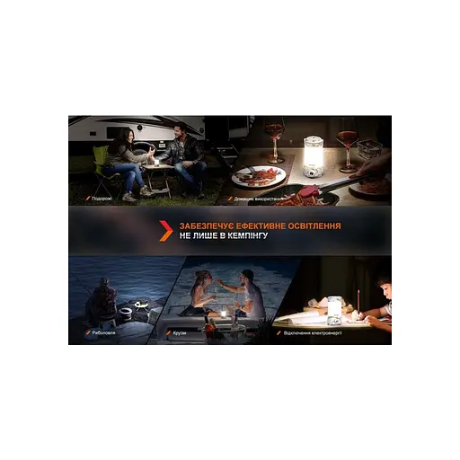 Фонарь Fenix CL26R Pro Grey Camo CL26RPROGC - фото 3