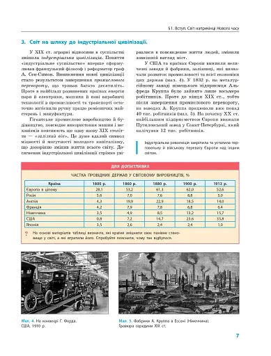 Всесвітня історія. Підручник. 9 клас - фото 8