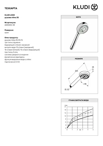 Ручний душ Kludi Logo 6830005-00 - фото 3