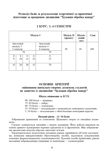 Художня обробка паперу. Курс 2. Навчально-методичний посібник - фото 5