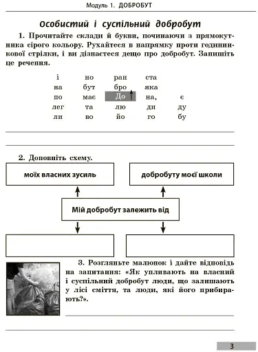 Здоров'я, безпека та добробут. 5 клас. Робочий зошит - фото 4