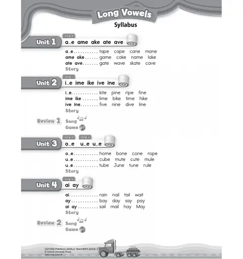 Oxford Phonics World. Level 3. Teacher's Book - фото 4
