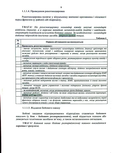 Індивідуальна підготовка (рівень командир та головний сержант загальновійськового взводу). Частина І – набуття оборонних спроможностей) - фото 7