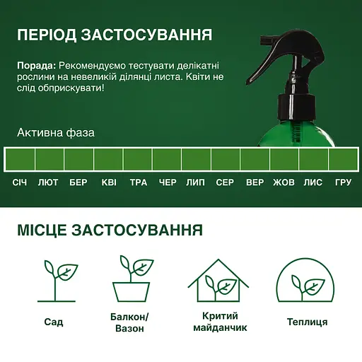 Універсальний спрей COMPO Complete®  500 мл - фото 5