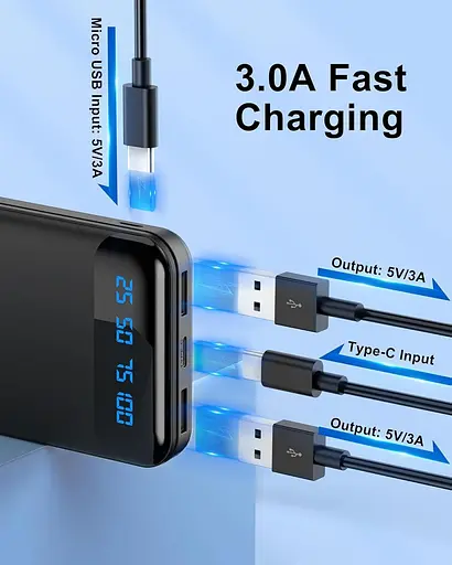 Портативний зарядний пристрій Power Bank, 2 упаковки 16000 мАг для телефону, PD15W Triple 3A швидка зарядка - фото 2