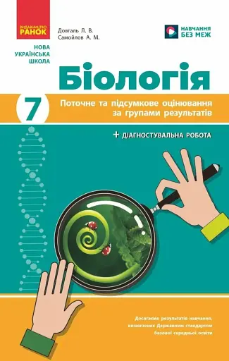 Біологія. 7 клас. Поточне та підсумкове оцінювання за групами результатів + діагностувальна робота