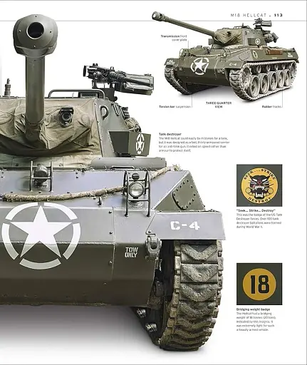 The Tank Book. The Definitive Visual History of Armoured Vehicles - фото 8