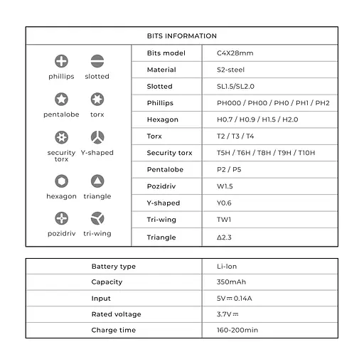 Електровикрутка з набором біт Xiaomi HOTO 25-in-1 Electric Screwdriver Set (QWLSD010) [75057] - фото 2