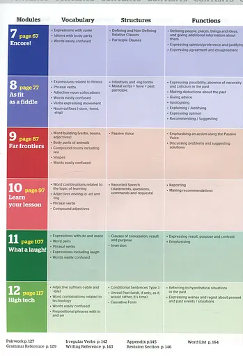 Full Blast! B2 Teacher's Book - фото 9