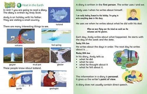 English World 6. Posters