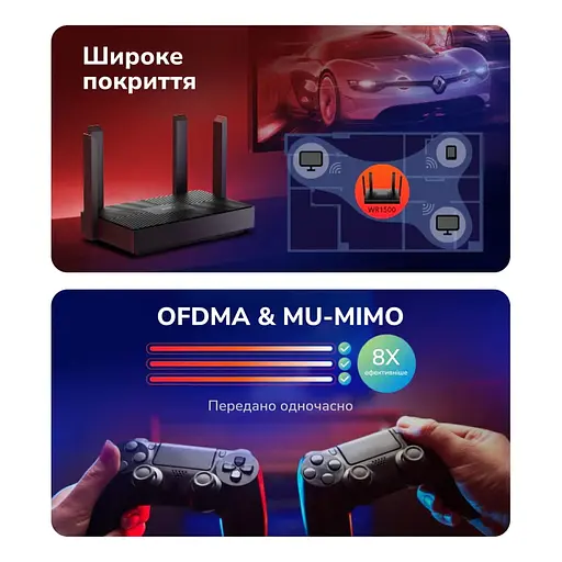 WiFi 6 маршрутизатор Cudy WR1500 двухдиапазонный гигабитный AX1500 (73-00534) - фото 7