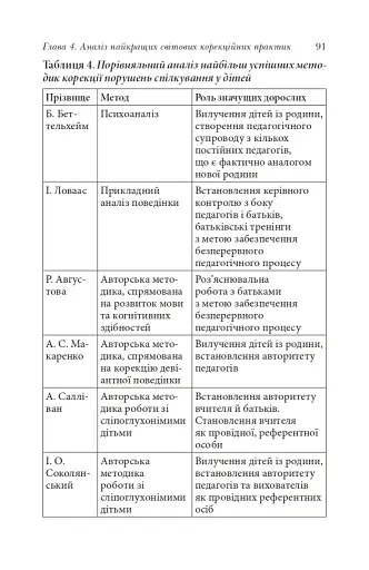 Справа не в діагнозі. Як керувати розвитком дитини та формувати необхідні навички - фото 11