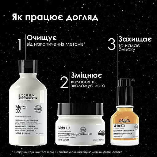 Набор для волос L'Oreal Professional Serie Expert Metal DX Meteora 2025: шампунь 300 мл + маска 250 мл + масло 50 мл - фото 3