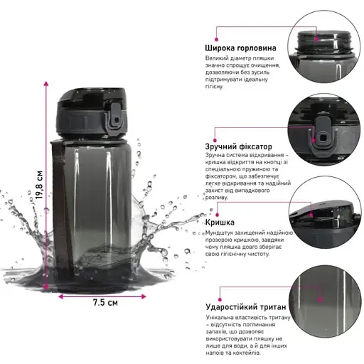 Бутылка для воды Line Art Paraná серая 600 мл (60014018LA-07) - фото 6