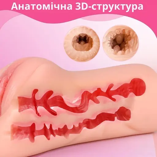 Мастурбатор I’MCUM Perfect Pussy (7970379617691) - фото 4