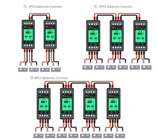 Балансувальник (балансир) Mazava PLC-10 Battery Equalizer AG241010 - фото 8