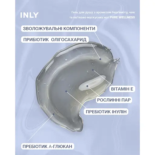 Гель для душу INLY Pure Wellness 150 мл - фото 4