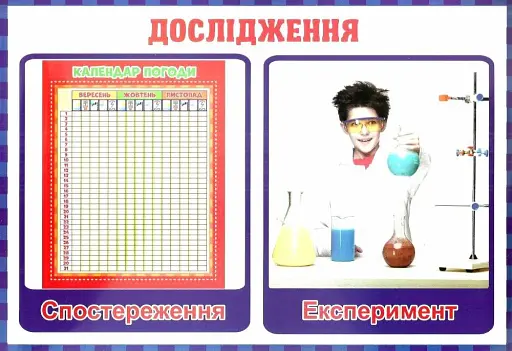Тека вчителя. Подорожуємо і відкриваємо світ. 3 клас - фото 2