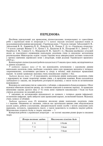 Українська мова та література. 7 клас. Діагностувальні (контрольні) та самостійні роботи для перевірки знань - фото 2