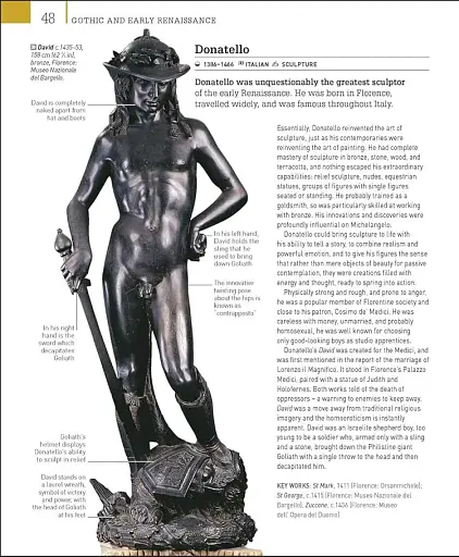 Art. A Visual History - фото 2