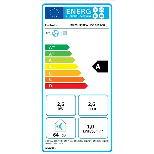Кондиціонер мобільний Electrolux Comfort 600 25м2 on/off 9000BTU 2.6кВт A/- Wi-Fi R290 білий - фото 4