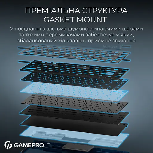 Клавиатура GamePro Asgard Yord Keychron Super Red Switch Wireless/Bluetooth/USB Blue беспроводная (MK266BL) - фото 17