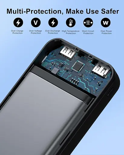 Портативний зарядний пристрій Power Bank, 2 упаковки 16000 мАг для телефону, PD15W Triple 3A швидка зарядка - фото 6