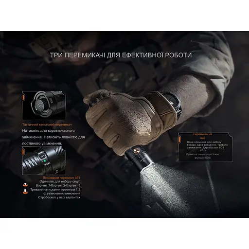 Фонарь тактический ручной Fenix ​​PD36R ACE 3000 лм - фото 16