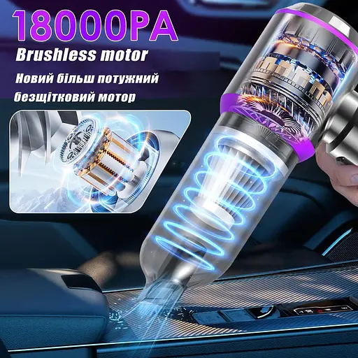 Автомобильный пылесос Suitu ST-6653 Pro мощный ручной мини беспроводной портативный - фото 3