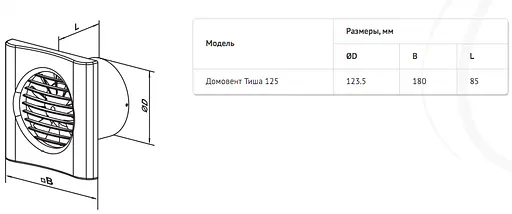 Малошумный вентилятор Домовент Тиша 125 В - фото 2