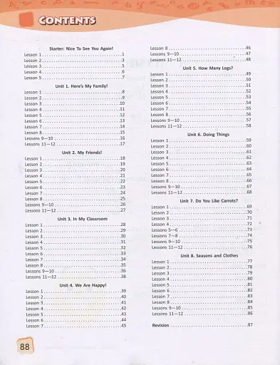 Англійська мова. 2 клас. Робочий зошит (до підр. О. Д. Карпюк) - фото 2