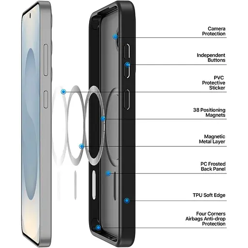 Чохол Dux Ducis Magnetic Yind для Samsung Galaxy S25 Black [134542] - фото 5