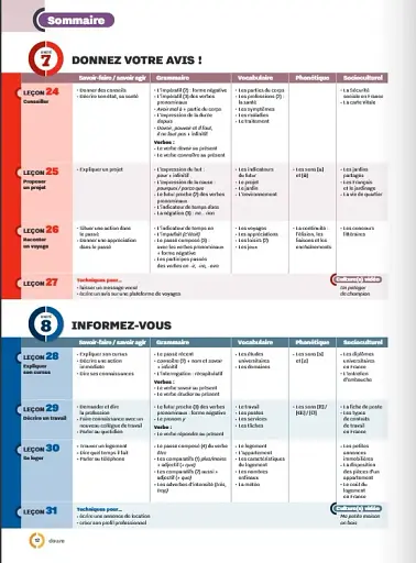 Inspire: Livre De L'eleve A1 + Version Numerique Eleve - фото 5