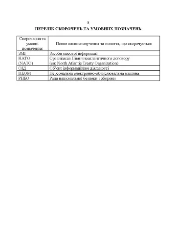 Методичні рекомендації соціальних мереж у Збройних Силах України - фото 7
