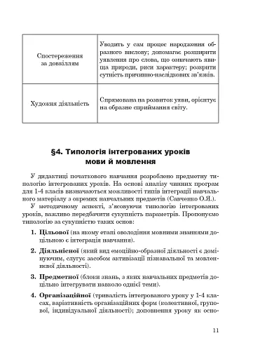 Рідна мова й мовлення. Інтегровані уроки зв’язного мовлення у 4 класі - фото 10