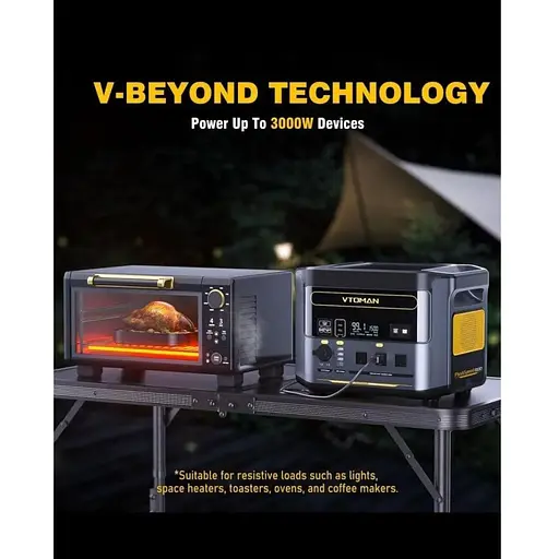 Зарядная станция Vtoman FlashSpeed ​​1500 - фото 7