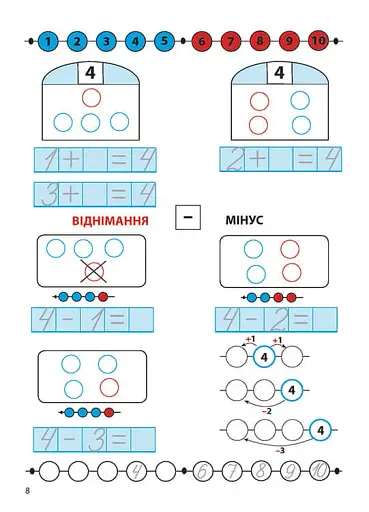 Когнітивний розвиток. Математика: впевнений старт. Віднімання - фото 2