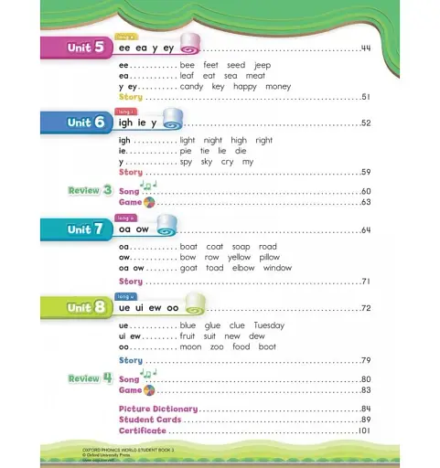 Oxford Phonics World. Level 3. Student's Book with MultiROM - фото 3